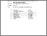 [thumbnail of Korespondensi - Jurnal Internasional Bereputasi (Scopus).pdf]