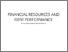 [thumbnail of Turnitin_FINANCIAL RESOURCE ON CORPORATE PERFORMANCE.pdf]