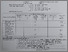 [thumbnail of Peer Review Jurnal Profesi Pendidkan Dasar]