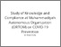 [thumbnail of Turnitin Study of Knowledge and Compliance at Muhammadiyah Autonomous Organization (ORTOM) on COVID-19 Prevention]
