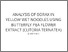 [thumbnail of Turnitin Analysis of Borax in Yellow Wet Noodles using Butterfly Pea Flower Extract (Clitoria ternatea)]