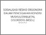 [thumbnail of Hasil Turnitin]