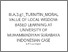 [thumbnail of TURNITIN MORAL VALUE OF LOCAL WISDOM-BASED LEARNING AT UNIVERSITY OF MUHAMMADIYAH SURABAYA INDONESIAN CASE]
