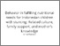 [thumbnail of Behavior in fulfilling nutritional needs for Indonesian children with stunting_ Related culture, family support, and mother’s knowledge.pdf]