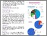 [thumbnail of Halal Perception Perception & Understanding of Halal Certification: Analytical Descriptive Study]