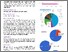 [thumbnail of Poster Halal Perception & Understanding of Halal Certification: Analytical Descriptive Study]