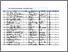 [thumbnail of Daftar Koleksi Buku Fisioterapi]