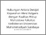 [thumbnail of Hubungan Antara Derajat Keparahan Akne Vulgaris dengan Kualitas Hidup Mahasiswa Fakultas Kedokteran Universitas Muhammadiyah Surabaya.pdf]