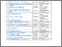 [thumbnail of Daftar Koleksi Jurnal Elektronik]